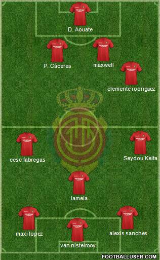 R.C.D. Mallorca S.A.D. Formation 2012