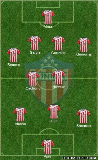 CPD Junior Formation 2012