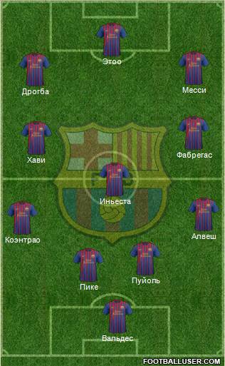 F.C. Barcelona Formation 2012