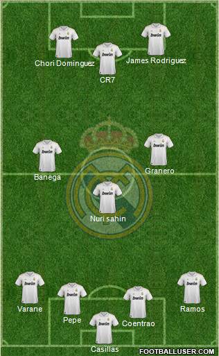 Real Madrid C.F. Formation 2012