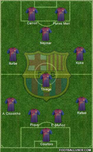 F.C. Barcelona Formation 2012