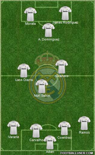 Real Madrid C.F. Formation 2012