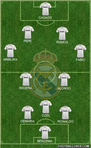 Real Madrid C.F. Formation 2012