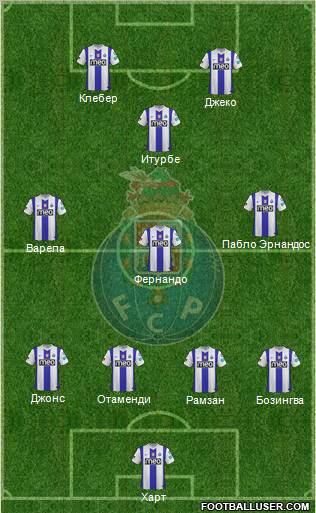 Futebol Clube do Porto - SAD Formation 2012