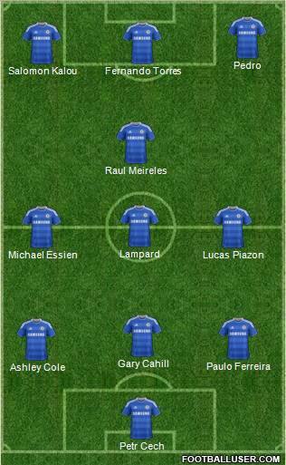 Chelsea Formation 2012
