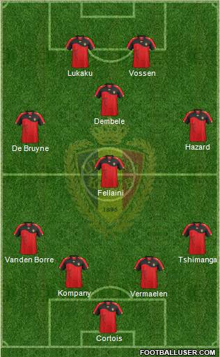 Belgium Formation 2012