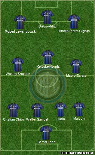 F.C. Internazionale Formation 2012
