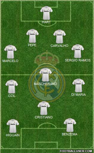 Real Madrid C.F. Formation 2012