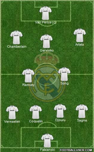 R. Madrid Castilla Formation 2012