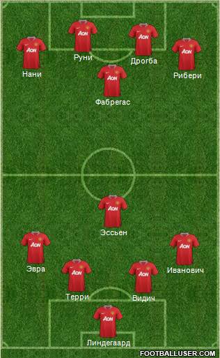 Manchester United Formation 2012