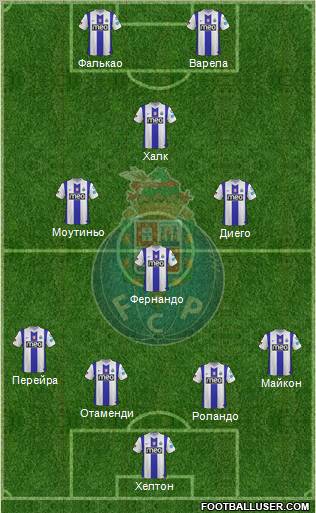 Futebol Clube do Porto - SAD Formation 2012