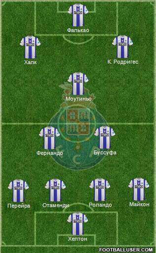 Futebol Clube do Porto - SAD Formation 2012