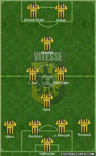 Vitesse Formation 2012