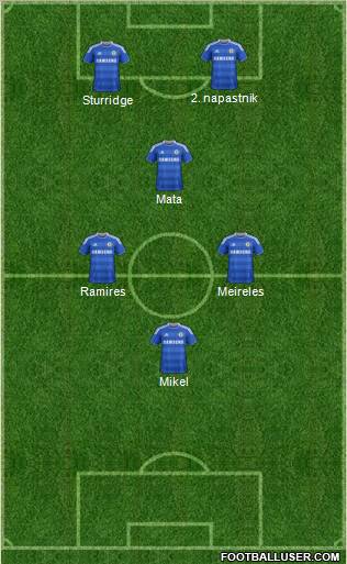 Chelsea Formation 2012