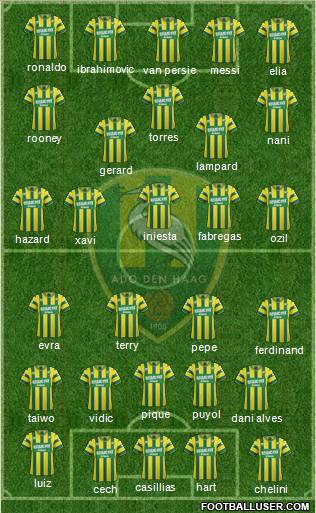 ADO Den Haag Formation 2012