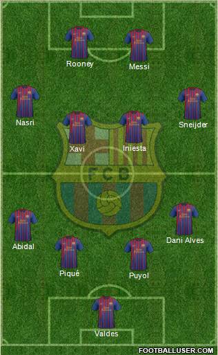 F.C. Barcelona Formation 2012