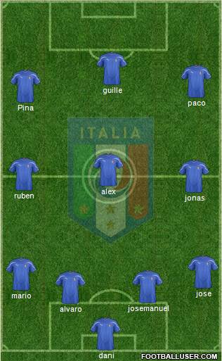Italy Formation 2012
