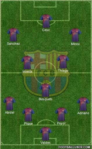 F.C. Barcelona Formation 2012