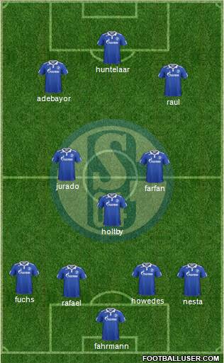 FC Schalke 04 Formation 2012