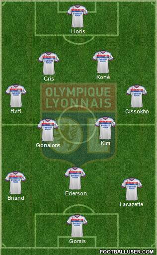 Olympique Lyonnais Formation 2012