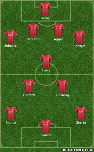 Liverpool Formation 2012