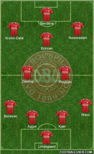 Denmark Formation 2012