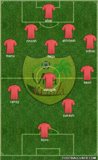 Viva Kerala Formation 2012