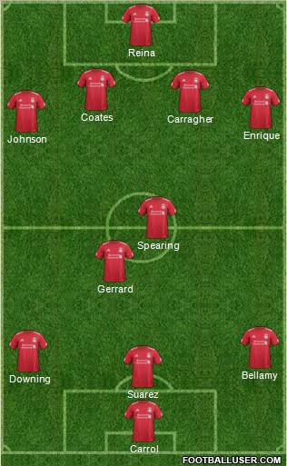 Liverpool Formation 2012
