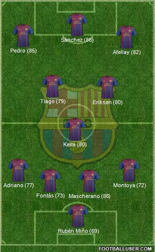 F.C. Barcelona Formation 2012