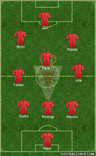 Real Murcia C.F., S.A.D. Formation 2012