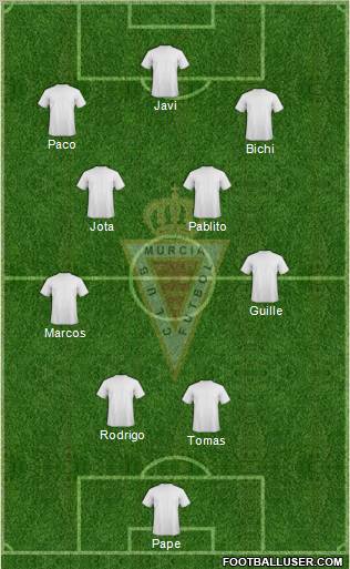 Real Murcia C.F., S.A.D. Formation 2012