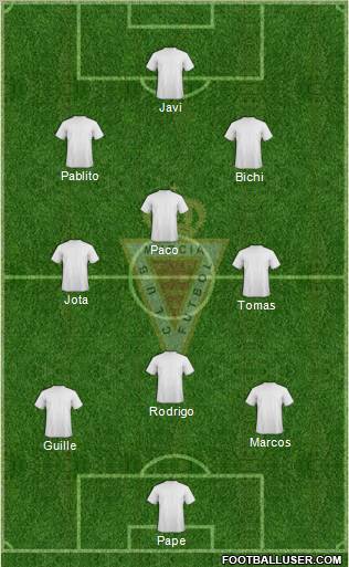 Real Murcia C.F., S.A.D. Formation 2012