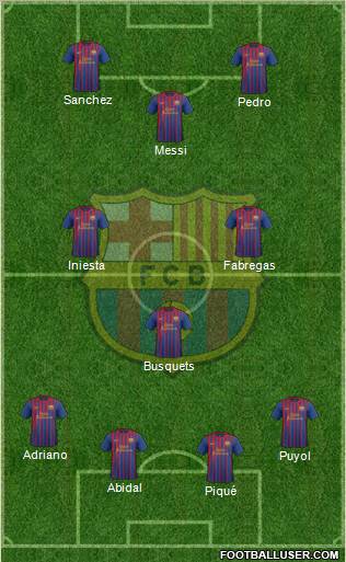 F.C. Barcelona Formation 2012