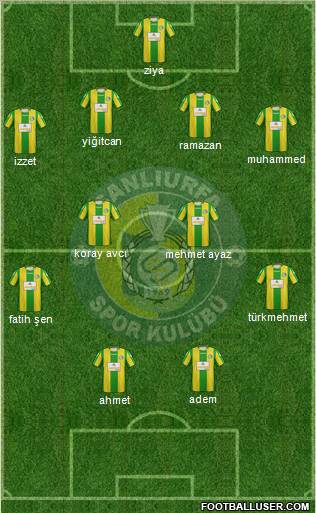 Sanliurfaspor Formation 2012