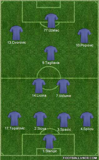 Champions League Team Formation 2012