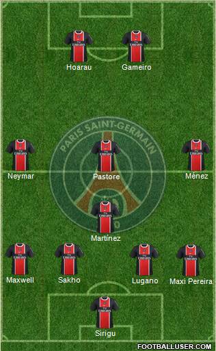 Paris Saint-Germain Formation 2012