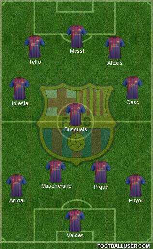 F.C. Barcelona Formation 2012