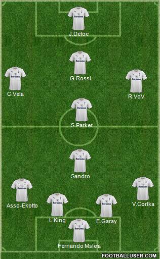 Tottenham Hotspur Formation 2012