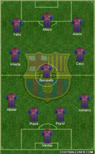 F.C. Barcelona Formation 2012