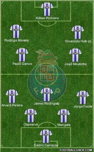 Futebol Clube do Porto - SAD Formation 2012