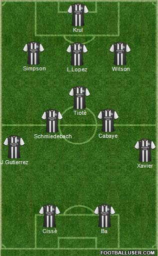 Newcastle United Formation 2012