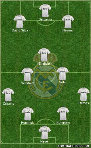 Real Madrid C.F. Formation 2012