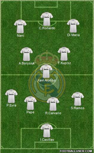 Real Madrid C.F. Formation 2012