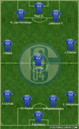 FC Schalke 04 Formation 2012