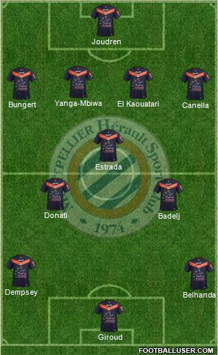 Montpellier Hérault Sport Club Formation 2012