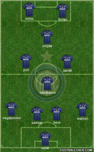 F.C. Internazionale Formation 2012