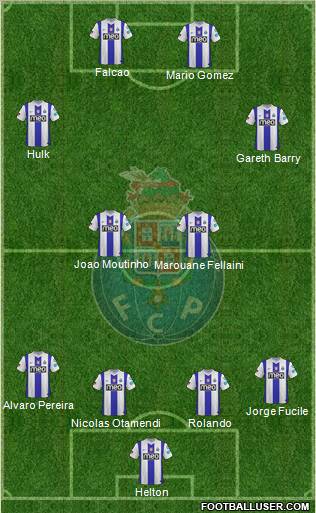 Futebol Clube do Porto - SAD Formation 2012