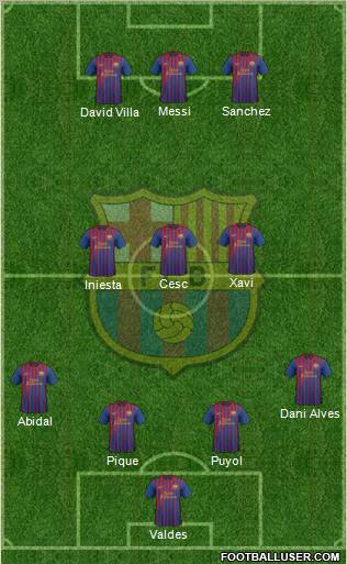 F.C. Barcelona Formation 2012