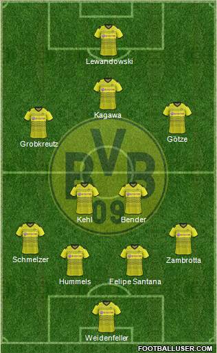 Borussia Dortmund Formation 2012