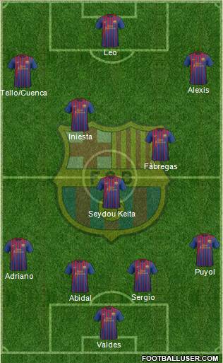F.C. Barcelona Formation 2012